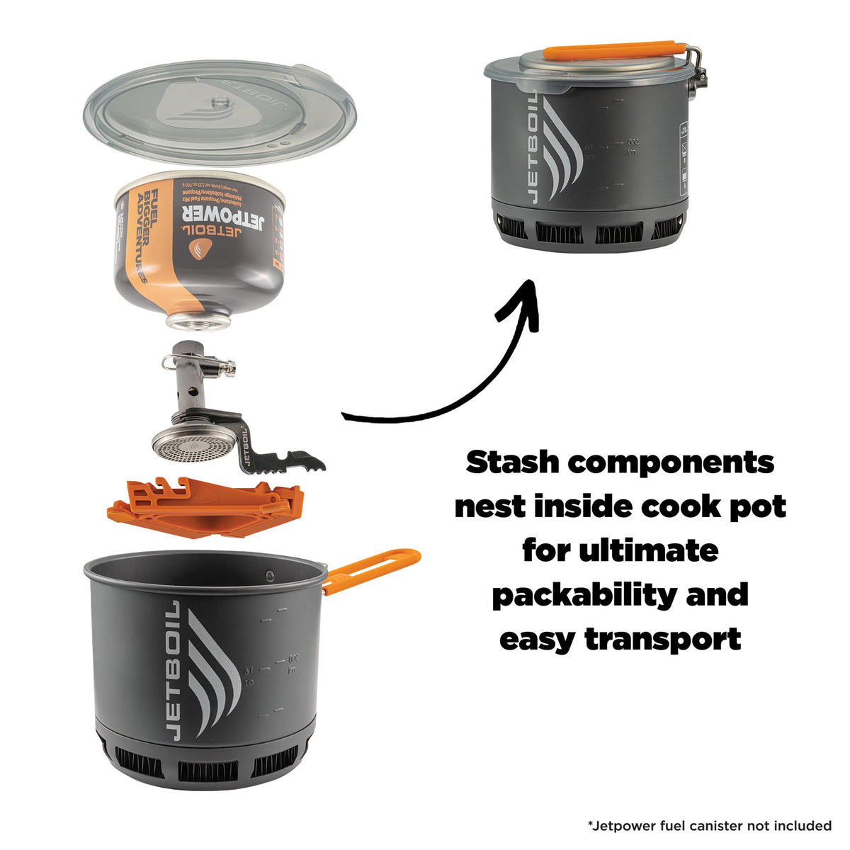 Jetboil Stash®