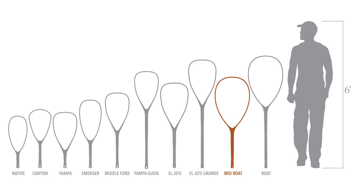 Fishpond Mid-Length Boat Net